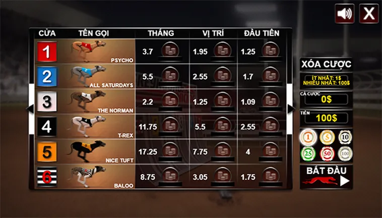 Hướng Dẫn Cách Chơi Game Nhanh Đua Chó Tại 78Win Chắc Thắng 2 Hướng Dẫn Cách Chơi Game Nhanh Đua Chó Tại 78Win Chắc Thắng